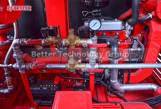 Understanding the Performance and Advantages of EDJ Dual-Power Fire Pump Sets