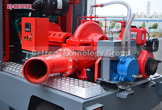 What are the common uses of mobile pumps?--Better Technology Co., Ltd.