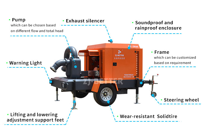 Emergency Pumping Solutions: Industrial Mobile Pump Trucks