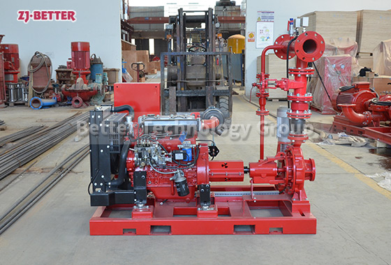 Detailed Overview of Diesel engine Fire Pump Set