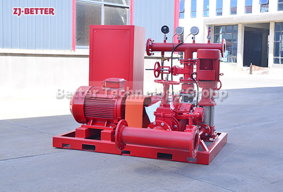 Energy Efficiency of Split Case Fire Pump Set