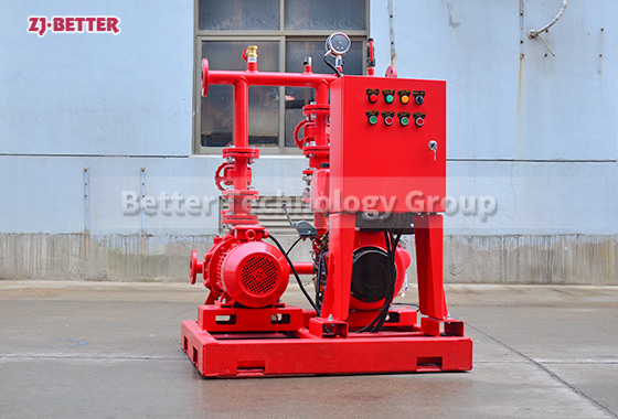 How do you determine the size of a fire pump needed for a building?