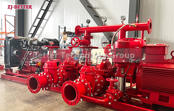 How do fire pumps support fire protection in multi-purpose commercial ...