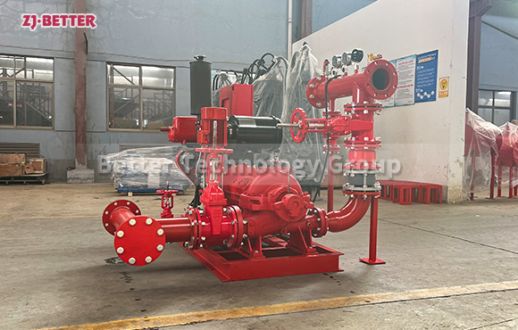 Top Features of Split Case Fire Pump Set for Superior Fire Safety