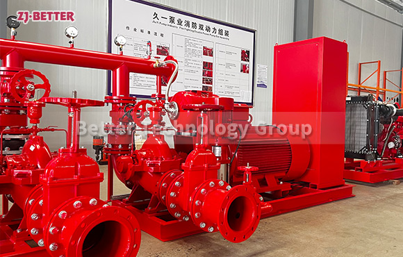 Maximize Fire Safety and Efficiency with EDJ FIRE PUMP SET