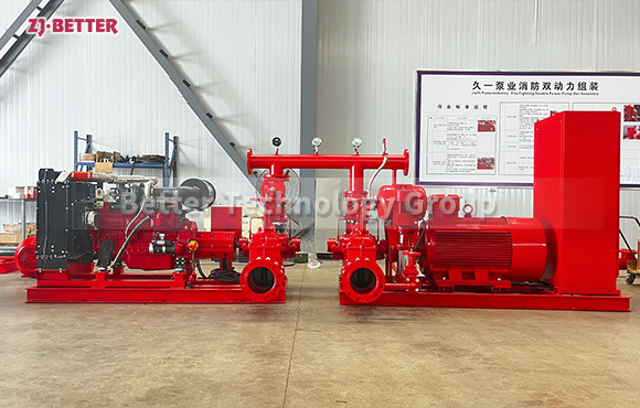 Maximize Fire Safety and Efficiency with EDJ FIRE PUMP SET