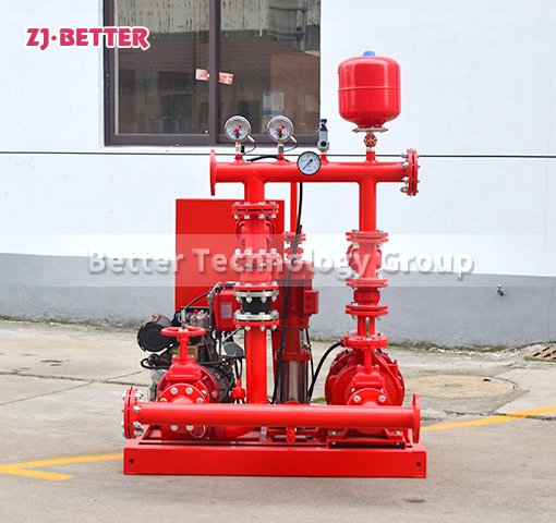 How to Choose the Best EDJ FIRE PUMP SET for Your Needs