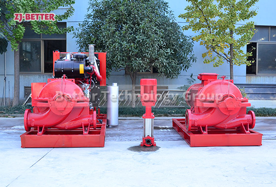 1500GPM Advanced Diesel Engine Fire Pump Technology