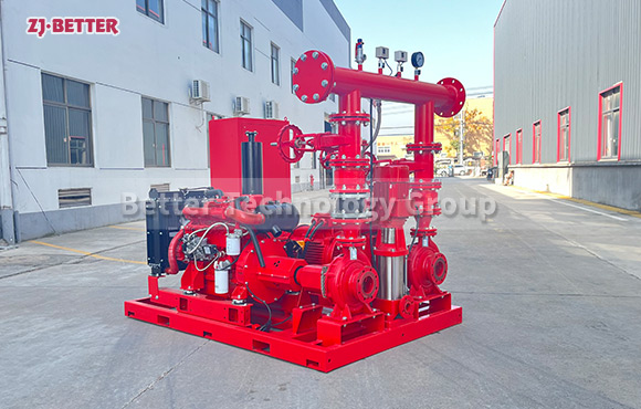 Reliable Fire Pump Units Compliant with NFPA20