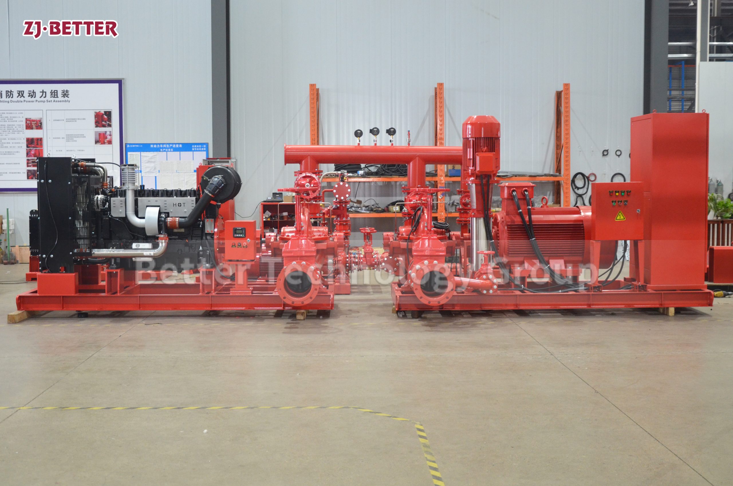 What is the Role of a Fire Pump House in Industrial Fire Protection?